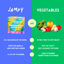 Load image into Gallery viewer, JAMPY - SUPERFOOD GREEN MIX - 100% VEGGIE POWDER
