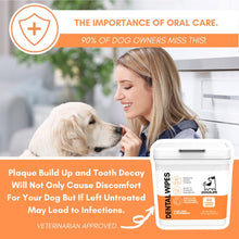 Load image into Gallery viewer, DOGSLIFE - DENTAL WIPES
